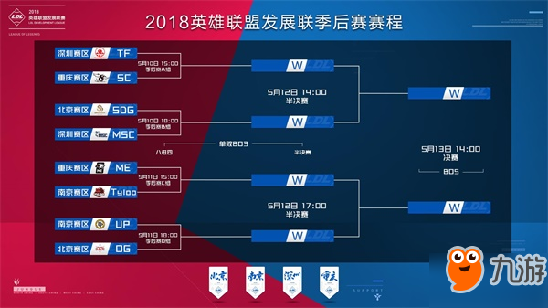 bet避
