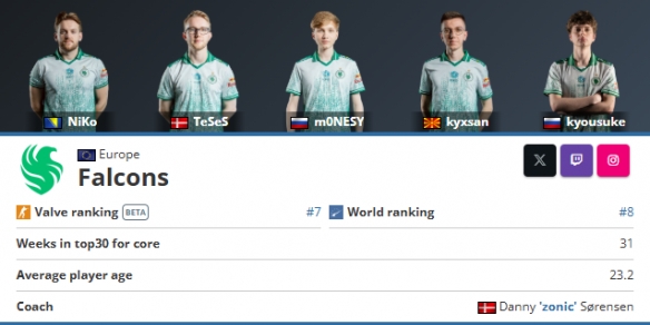 MESA宣布了两个Nomadic Masters 2025锦标赛，奖金池为500,000美元